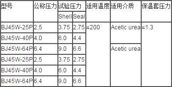 搜狗截图16年04月20日1648_1.png