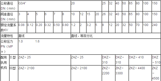 搜狗截图16年04月20日1648_1.png